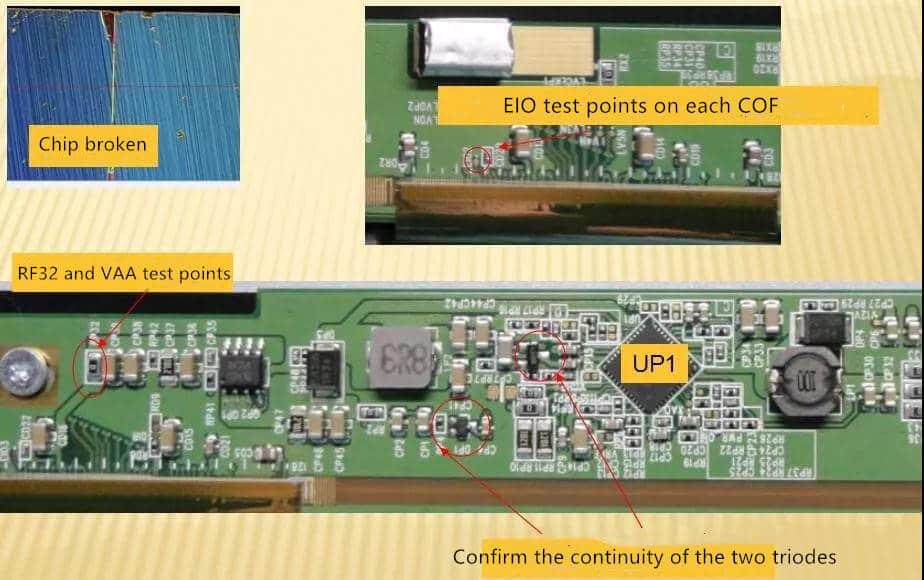 Analysis of striped screen