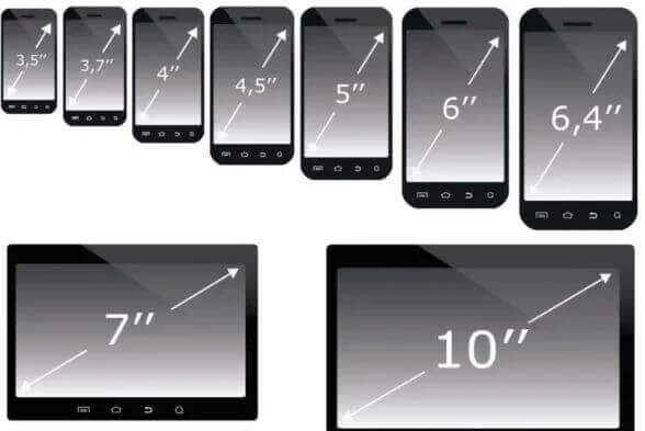 différents pouces de téléphone portable